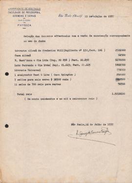 Relação das despesas de manutenção (junho de 1937)