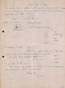 Carta de Andrea Wataghin a Hans Albert Meyer (Jean) e Georges Schwachheim